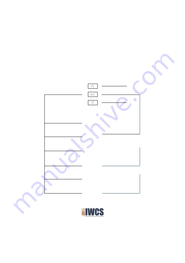 IWCS iriComm 3.0 Скачать руководство пользователя страница 17