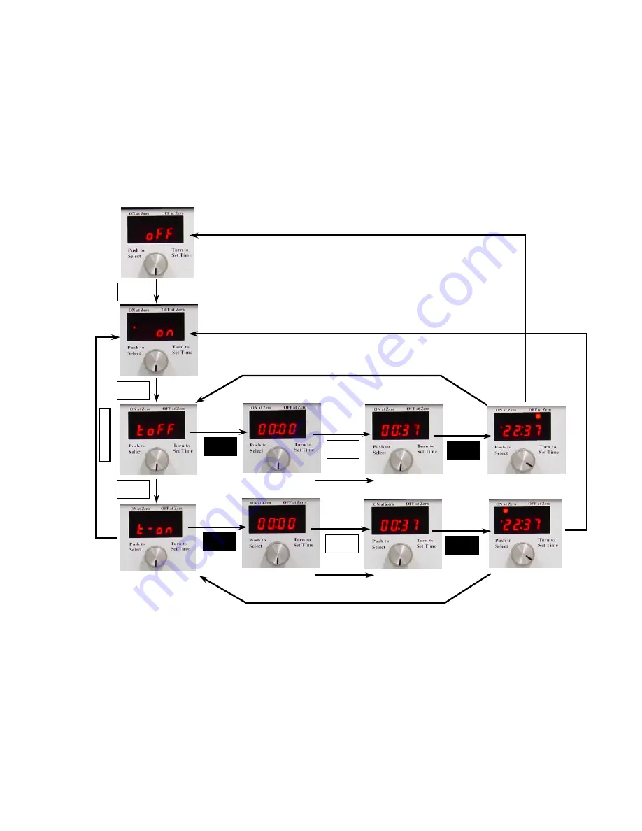 J-KEM Scientific Gemini User Manual Download Page 15