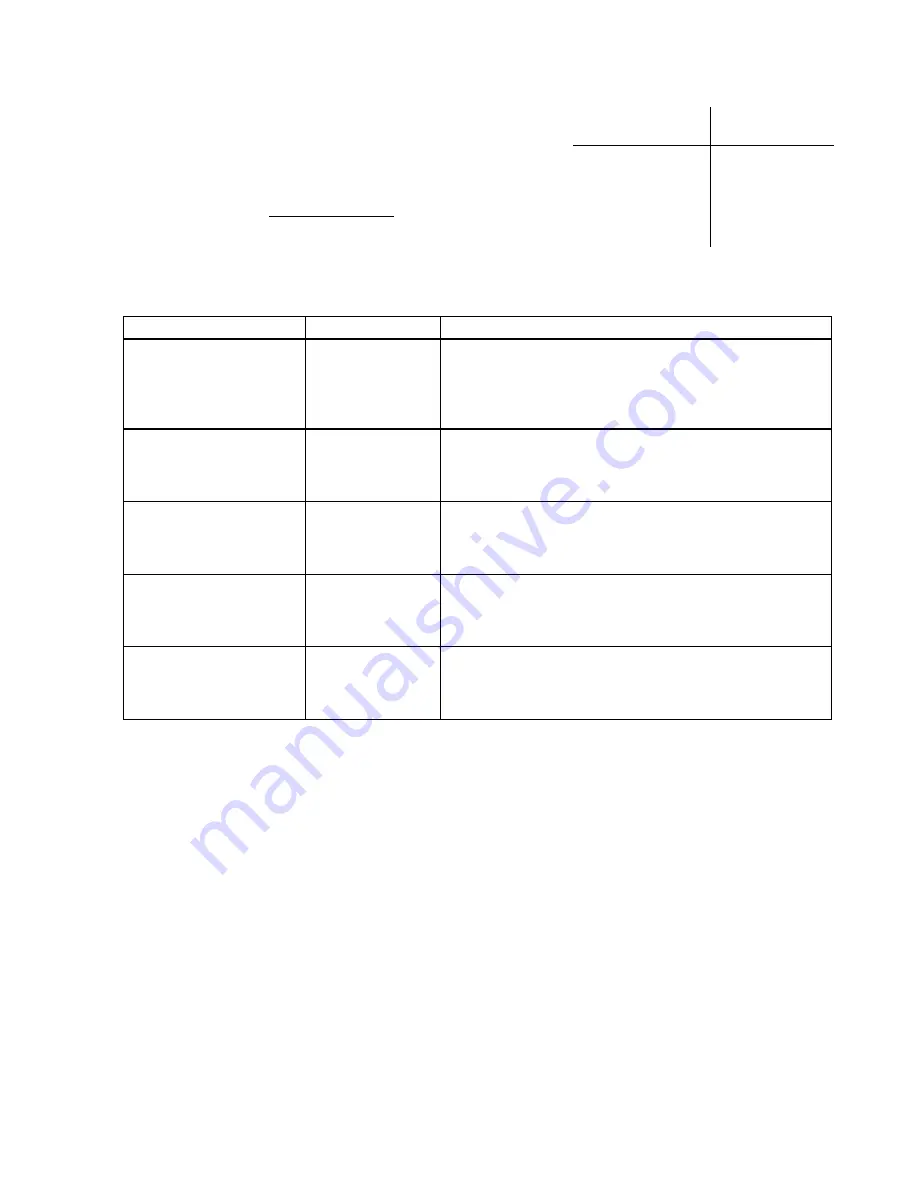 J-KEM Scientific Gemini User Manual Download Page 18