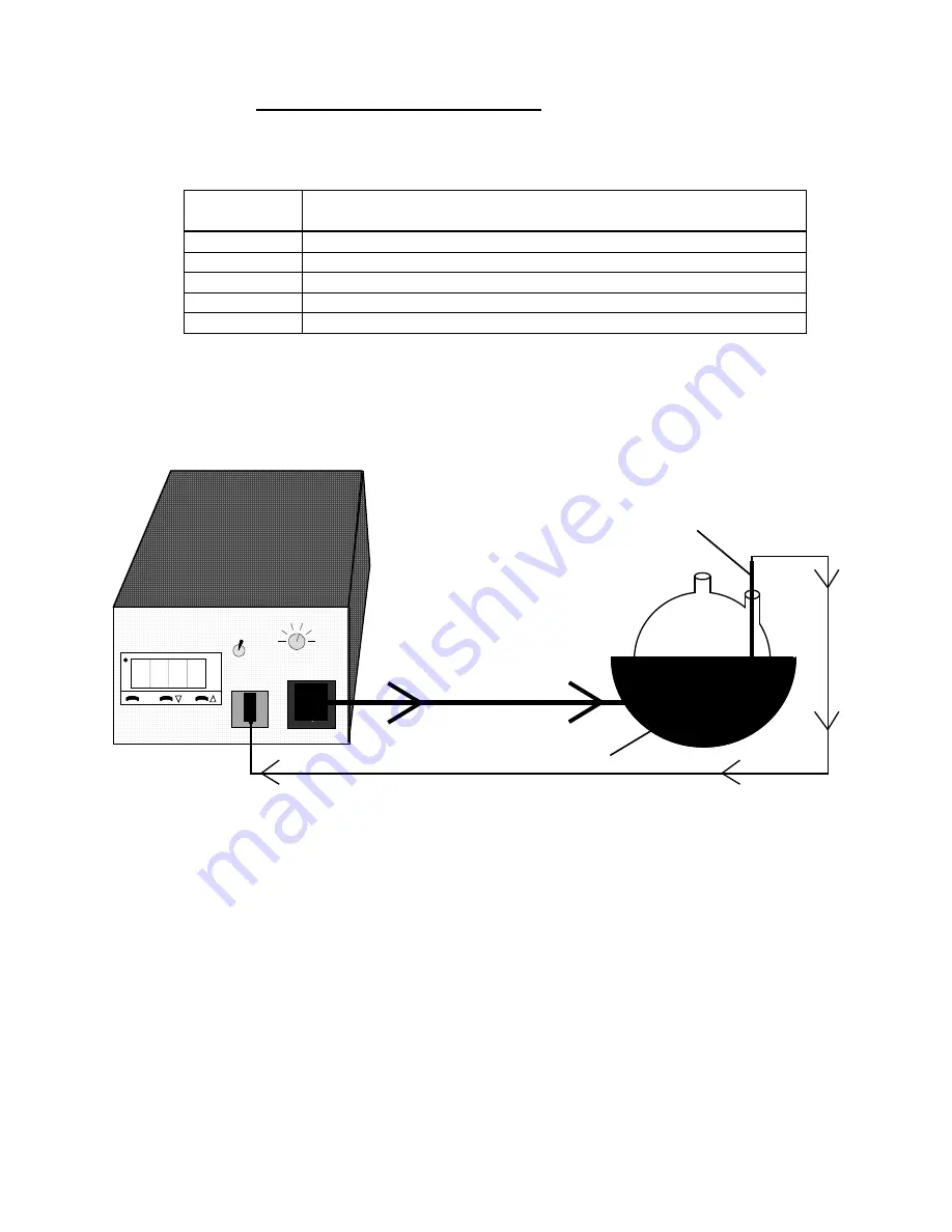 J-KEM Scientific Gemini User Manual Download Page 25