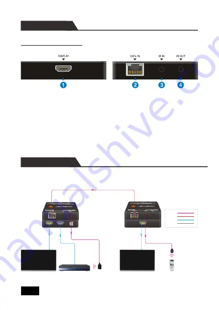 J-Tech Digital JTECH-EX230 User Manual Download Page 6