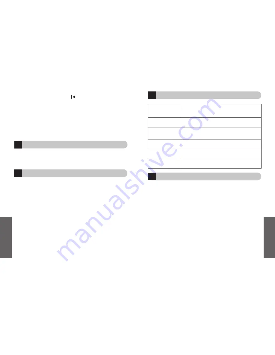 Jabra BT620S - MANUAL 2 User Manual Download Page 49