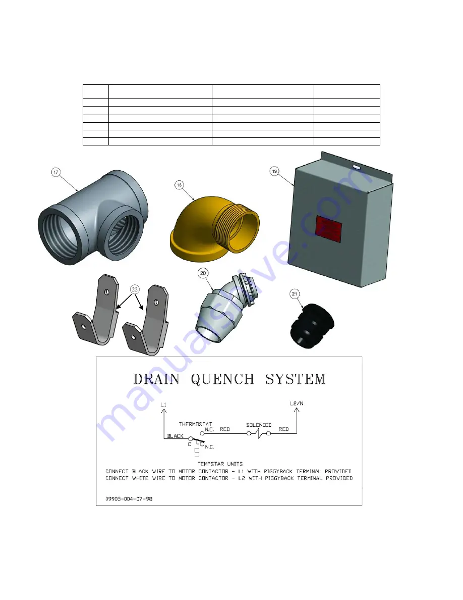 Jackson 05700-004-14-95 Instructions Manual Download Page 3