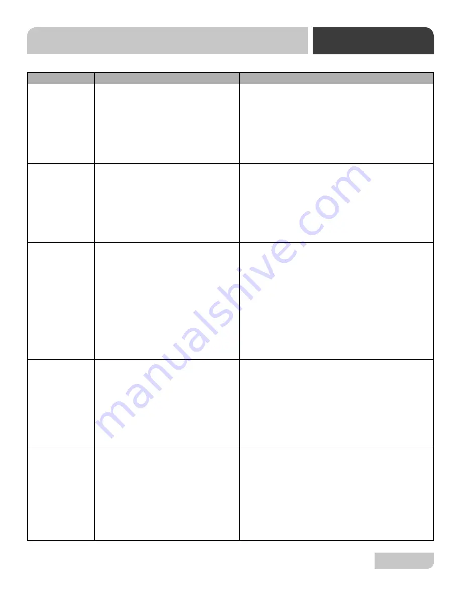 Jackson 10 Series Installation, Operation And Service Manual Download Page 39