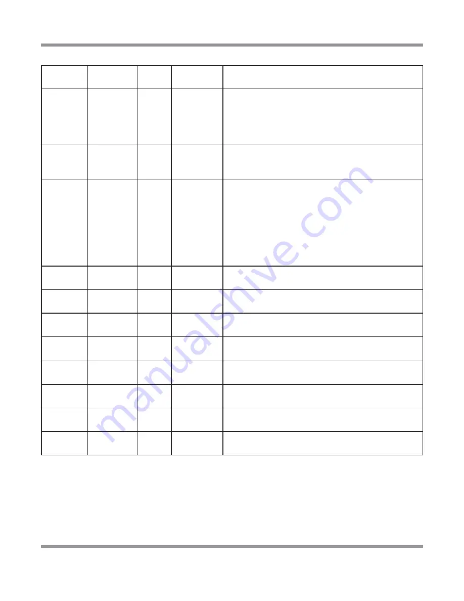 Jackson AJ-100CE Installation/Operation & Technical Manual Download Page 4