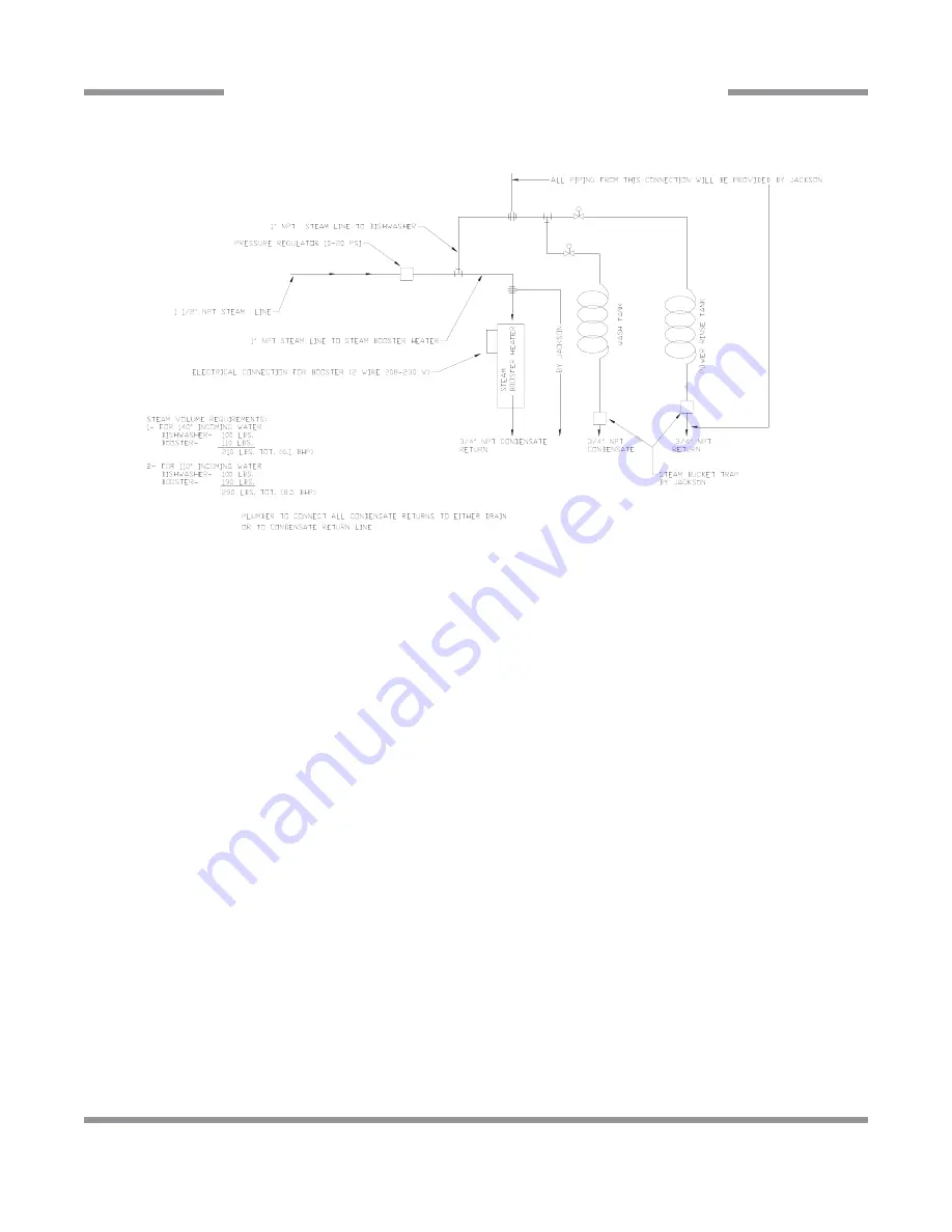 Jackson AJ-100CE Installation/Operation & Technical Manual Download Page 35