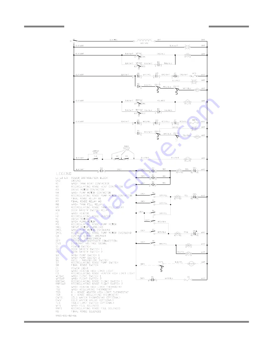 Jackson AJ-100CE Installation/Operation & Technical Manual Download Page 125