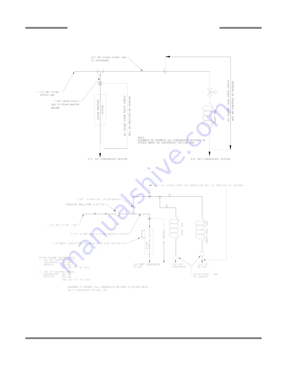 Jackson AJ-44 Installation/Operation & Technical Manual Download Page 35