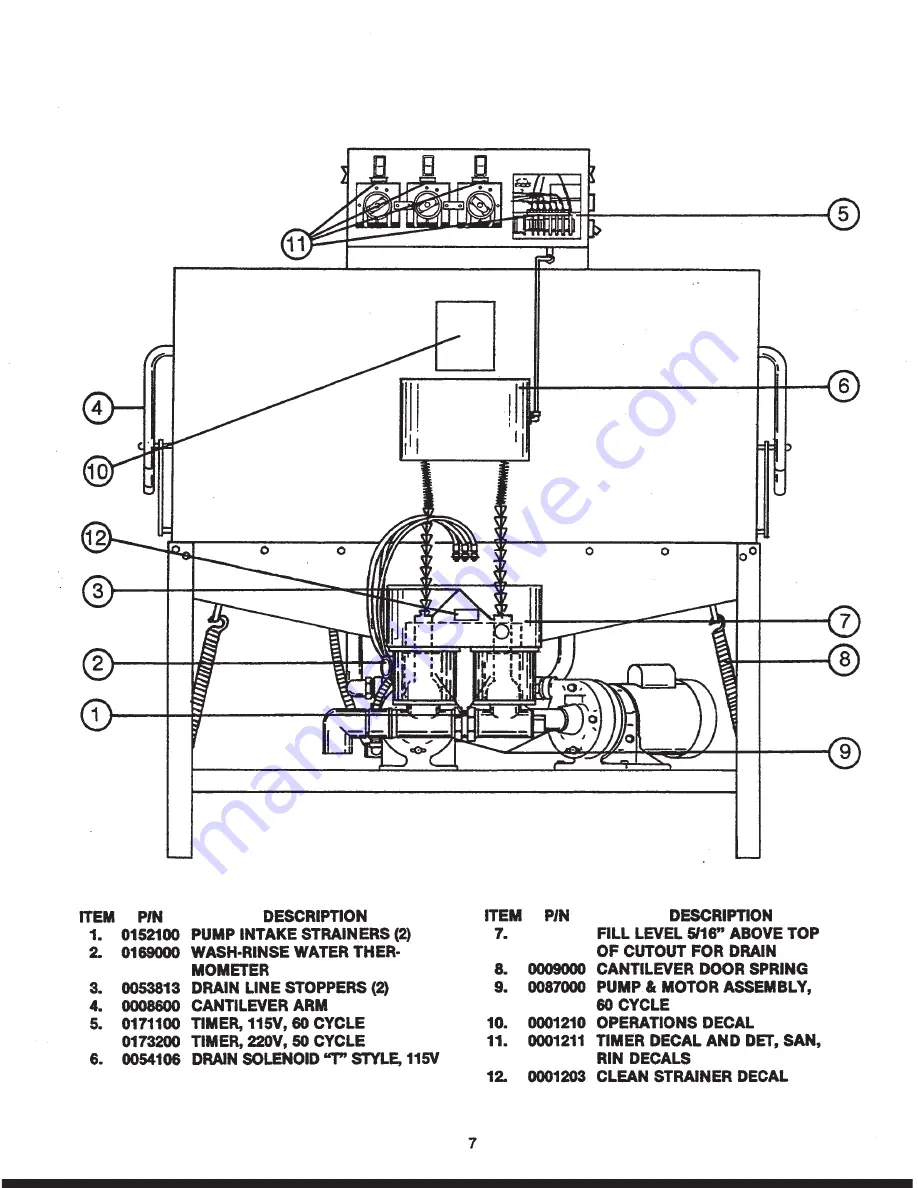 Jackson Conserver II Service Manual Download Page 7