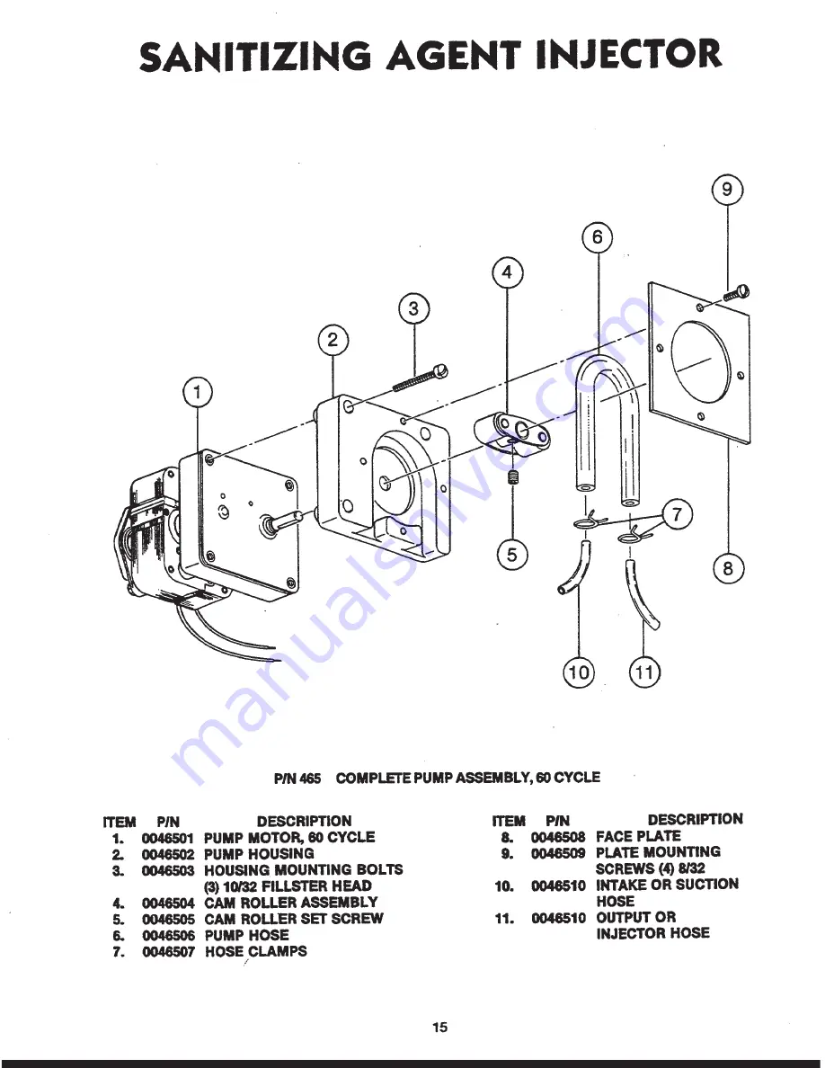 Jackson Conserver II Service Manual Download Page 15