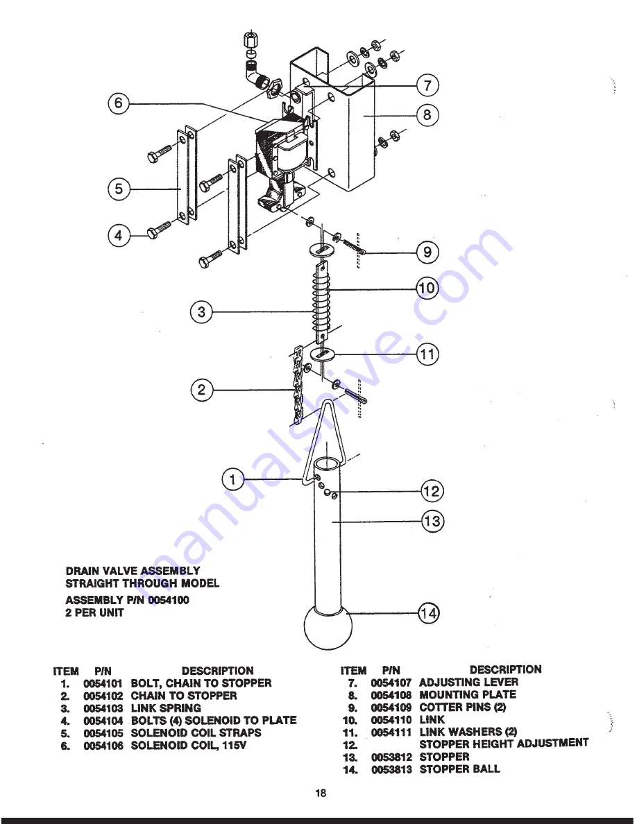 Jackson Conserver II Service Manual Download Page 18