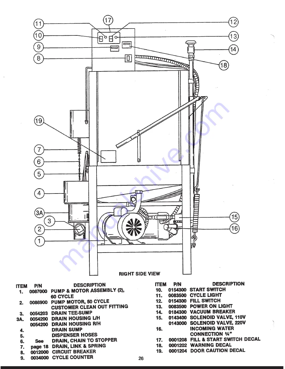 Jackson Conserver II Service Manual Download Page 26