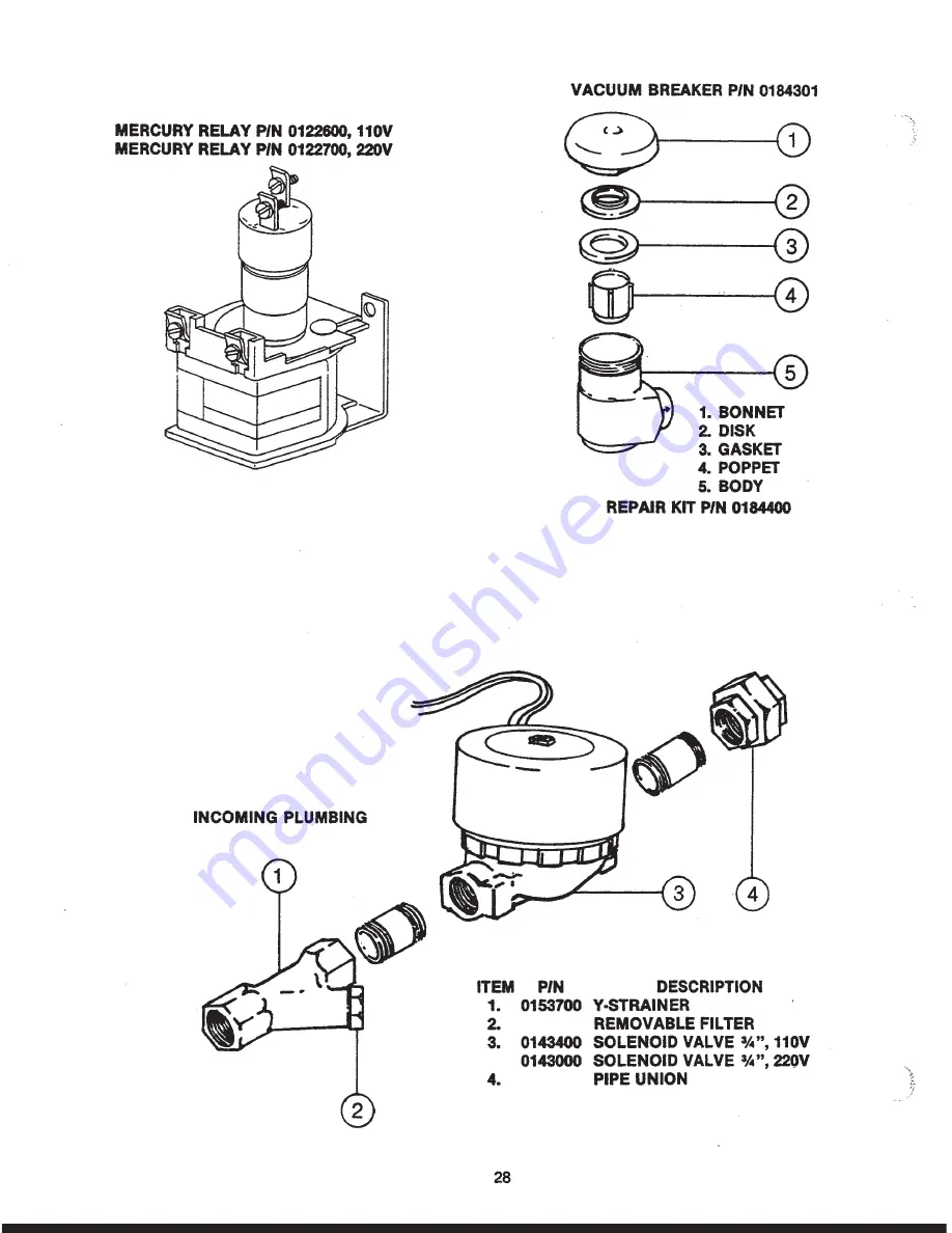 Jackson Conserver II Service Manual Download Page 28