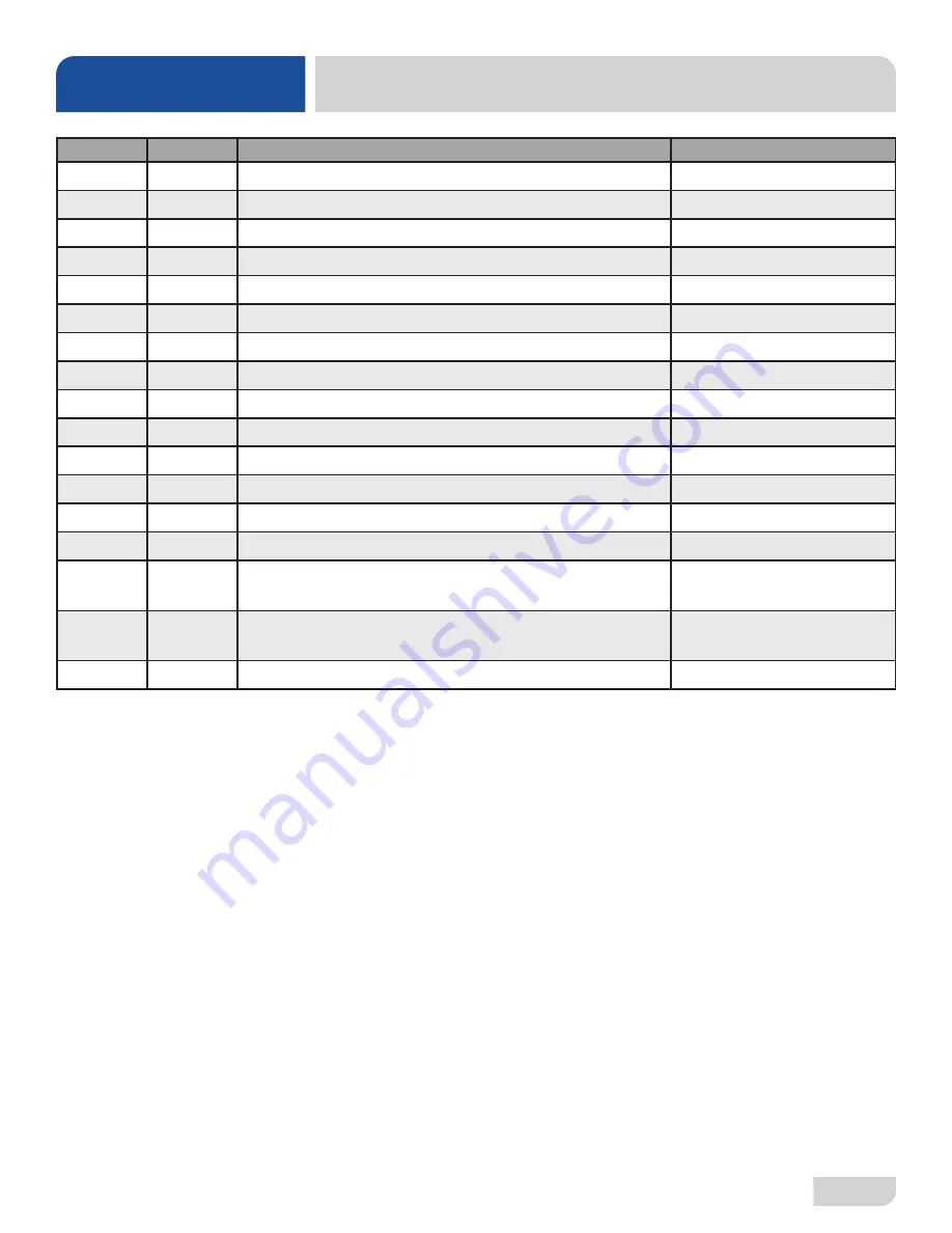 Jackson CONSERVER  XL HH Installation, Operation And Service Manual Download Page 62