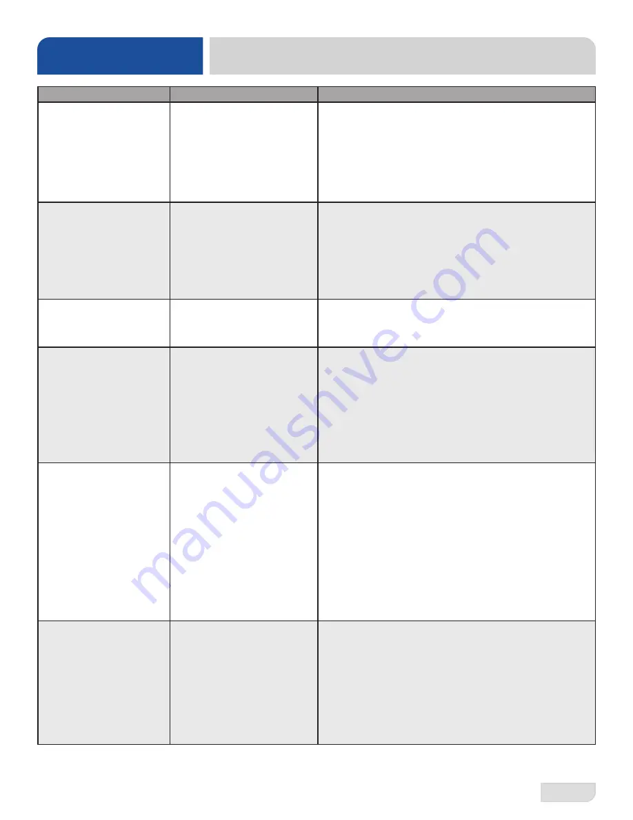 Jackson CONSERVER XL2 Installation, Operation And Service Manual Download Page 32