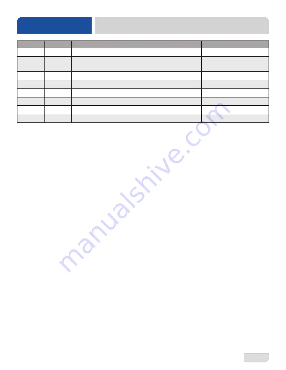 Jackson CONSERVER XL2 Installation, Operation And Service Manual Download Page 37