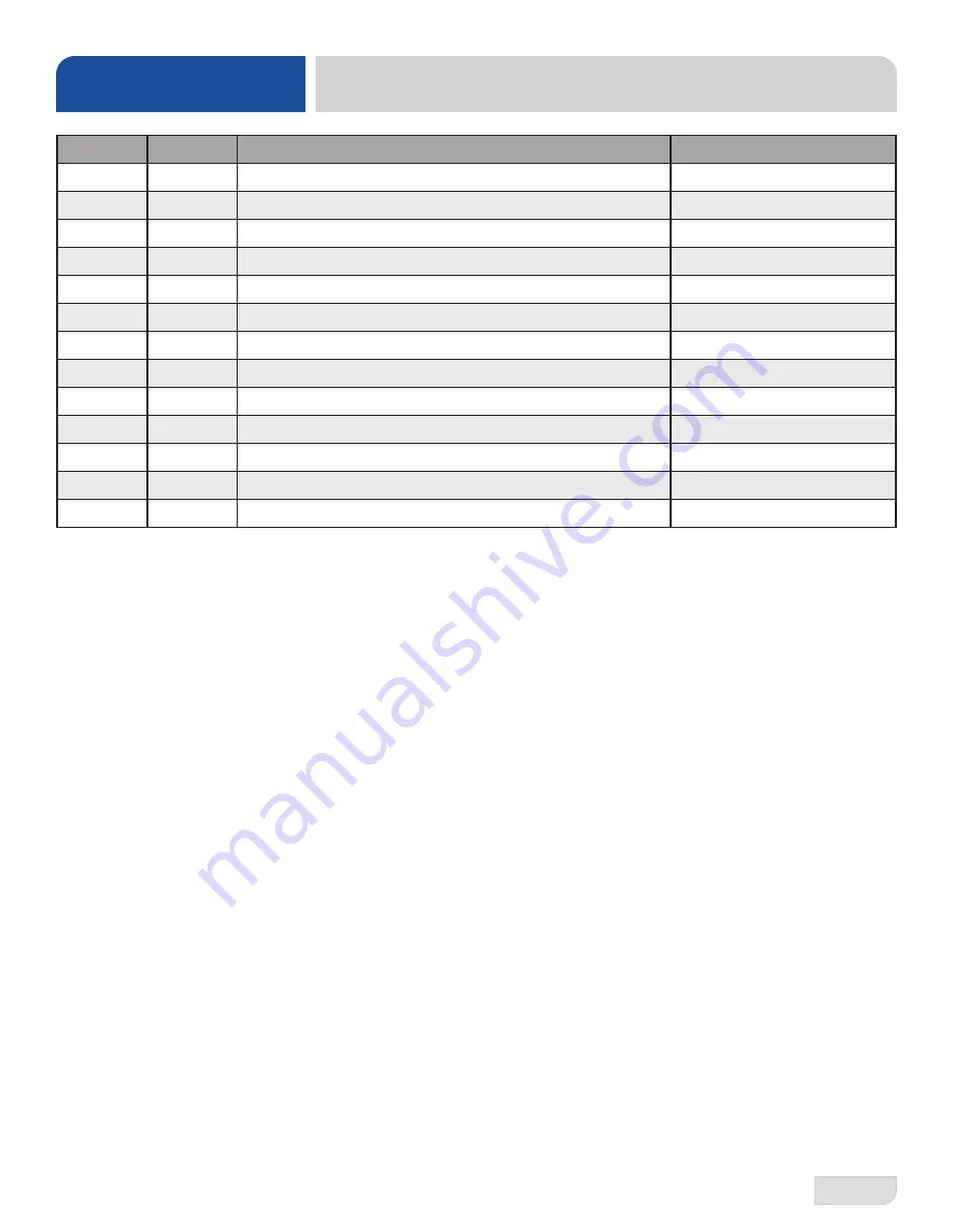 Jackson CONSERVER XL2 Installation, Operation And Service Manual Download Page 50