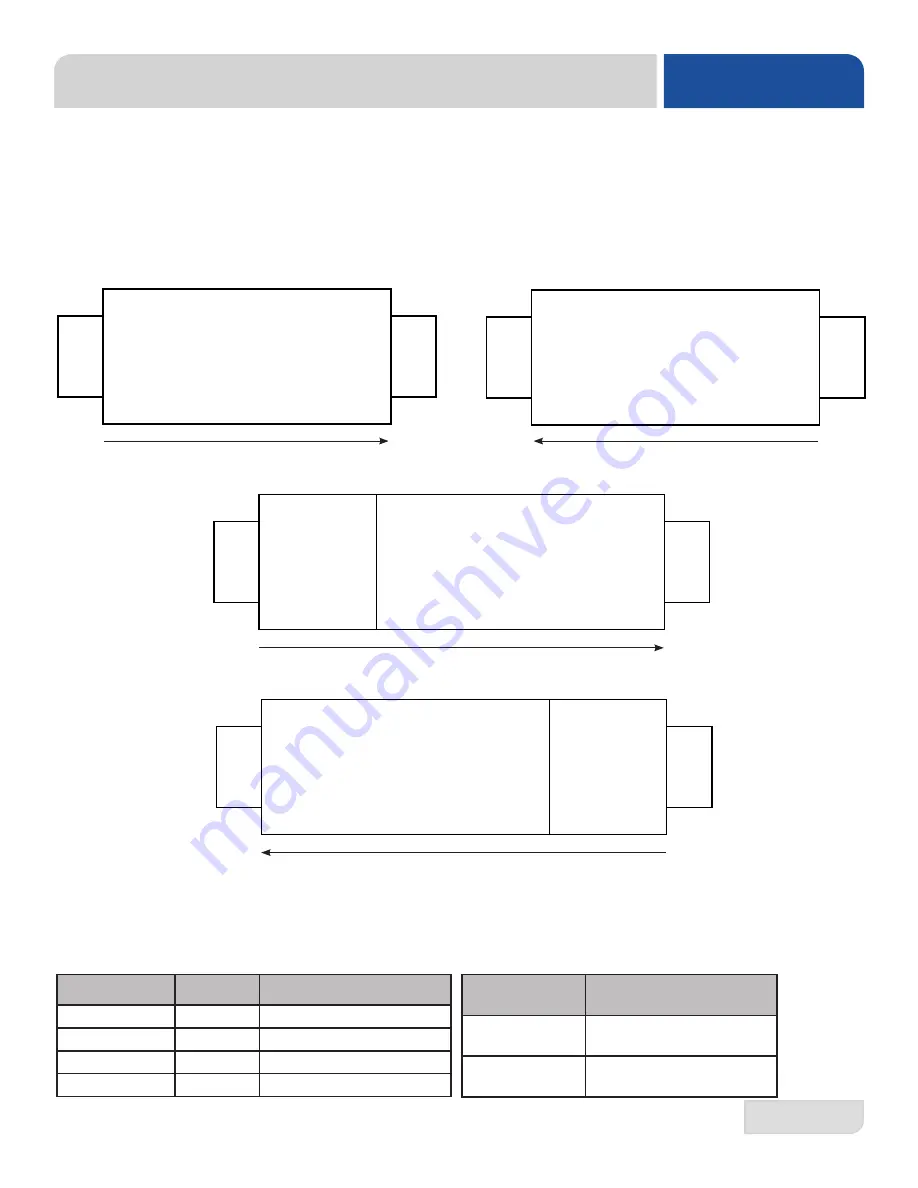 Jackson CREW 44 Installation, Operation And Service Manual Download Page 27