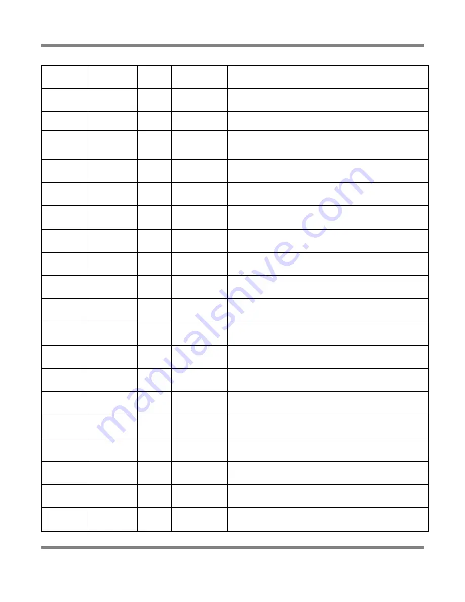 Jackson Delta 1200 Technical Manual Download Page 3