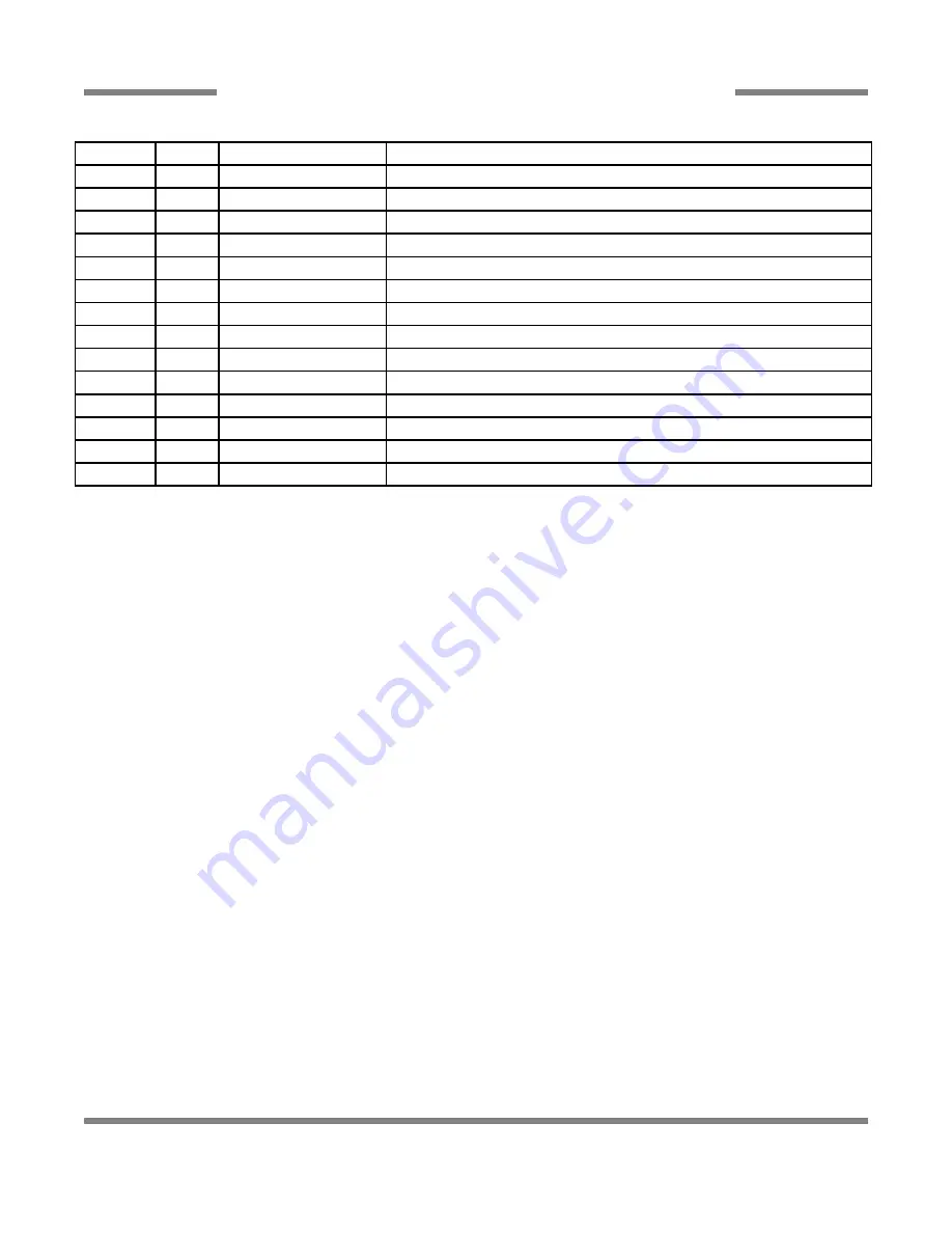 Jackson Delta 1200 Technical Manual Download Page 35