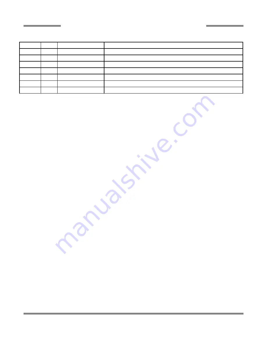 Jackson Delta 1200 Technical Manual Download Page 39