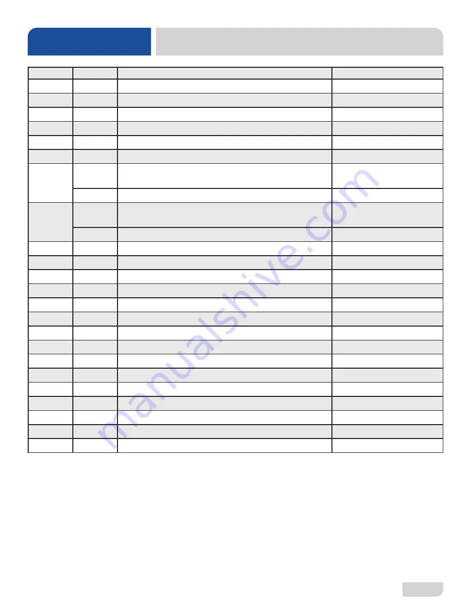 Jackson DISHSTAR HT-E Installation, Operation And Service Manual Download Page 44