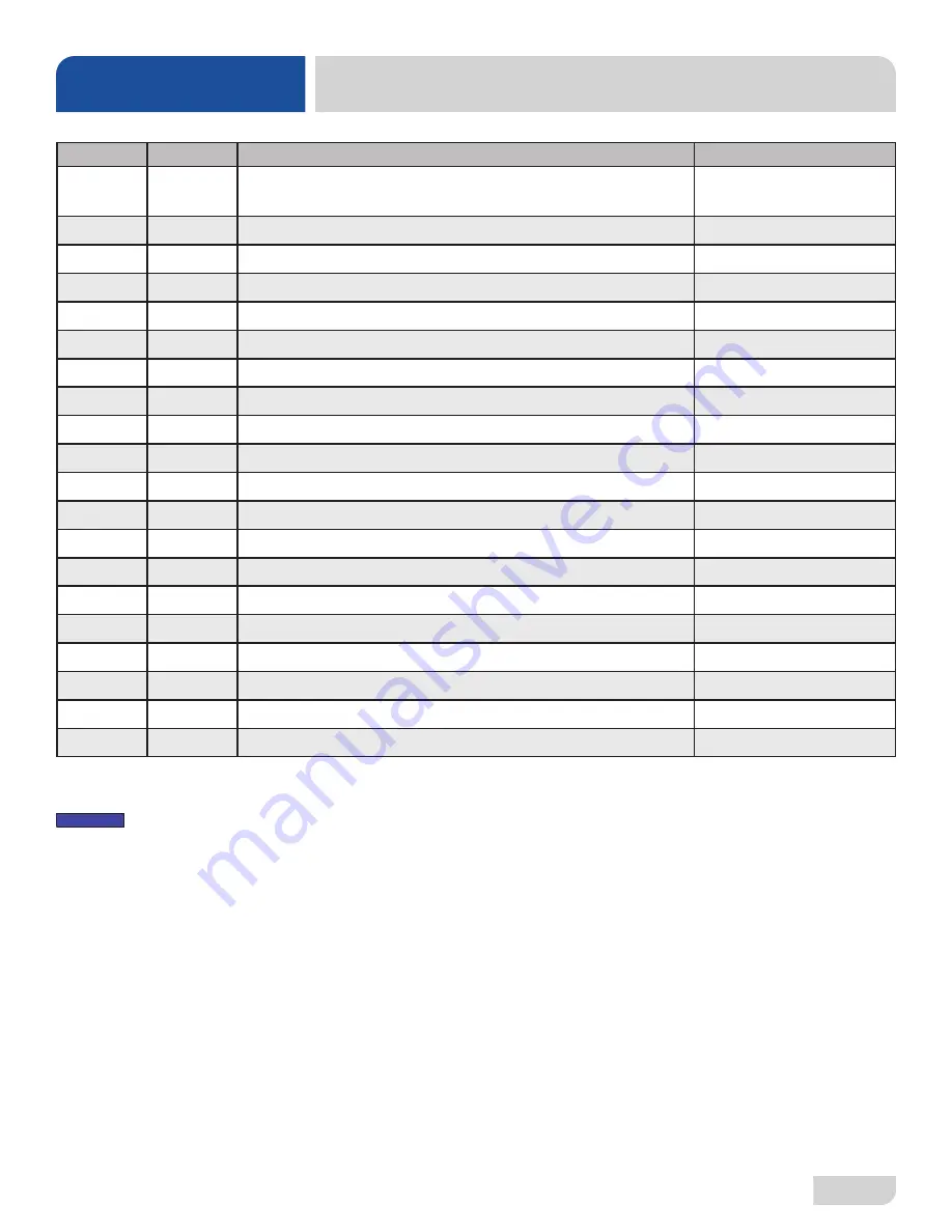 Jackson DISHSTAR HT-E Installation, Operation And Service Manual Download Page 64