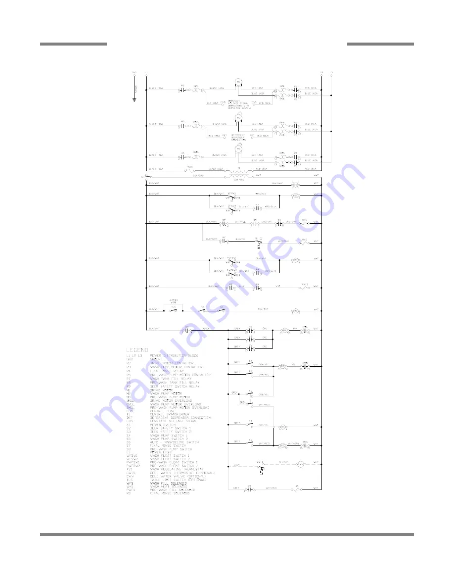 Jackson Enodis AJ-54 Series Installation/Operation & Technical Manual Download Page 143