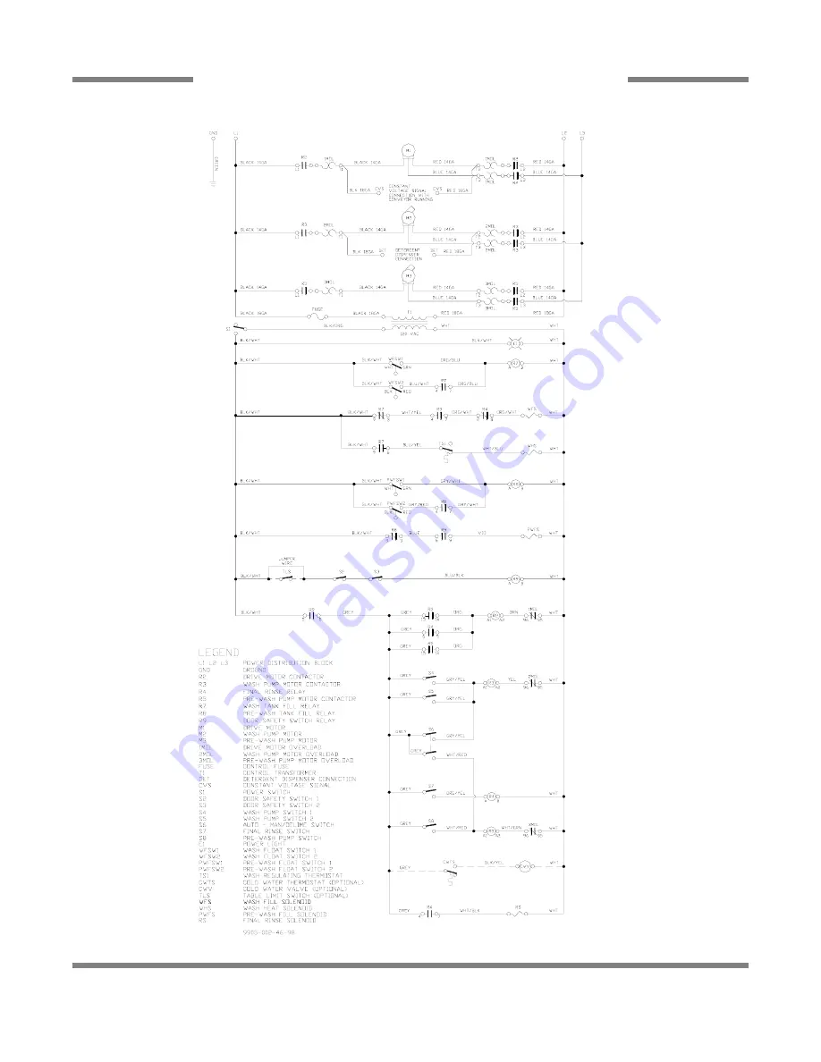 Jackson Enodis AJ-54 Series Installation/Operation & Technical Manual Download Page 144