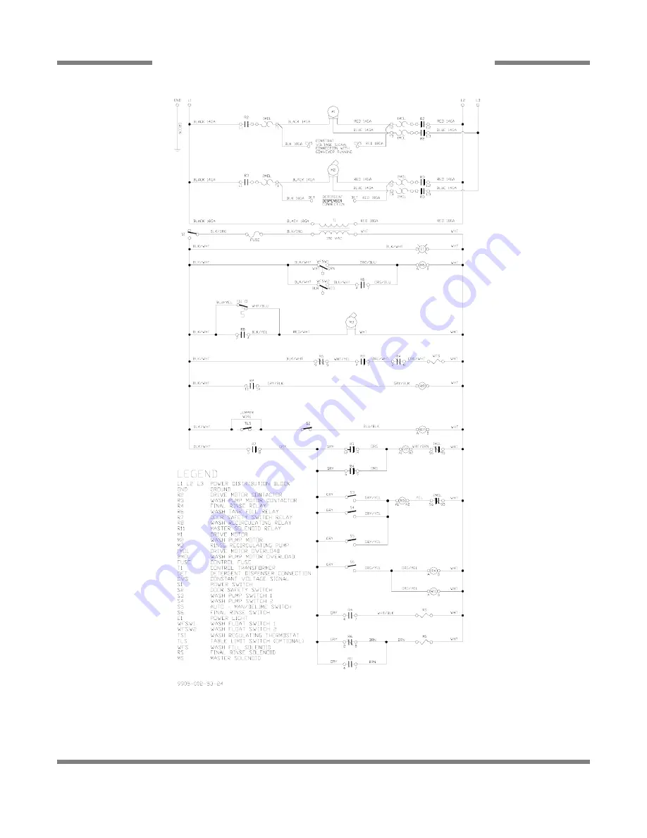 Jackson Enodis AJ-54 Series Installation/Operation & Technical Manual Download Page 147