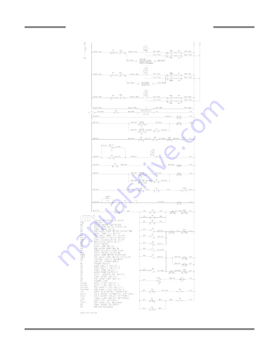 Jackson Enodis AJ-54 Series Installation/Operation & Technical Manual Download Page 149