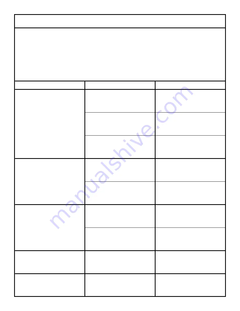 Jackson Gas Heated Door-Type Dishmachines Tempstar TGP Скачать руководство пользователя страница 14