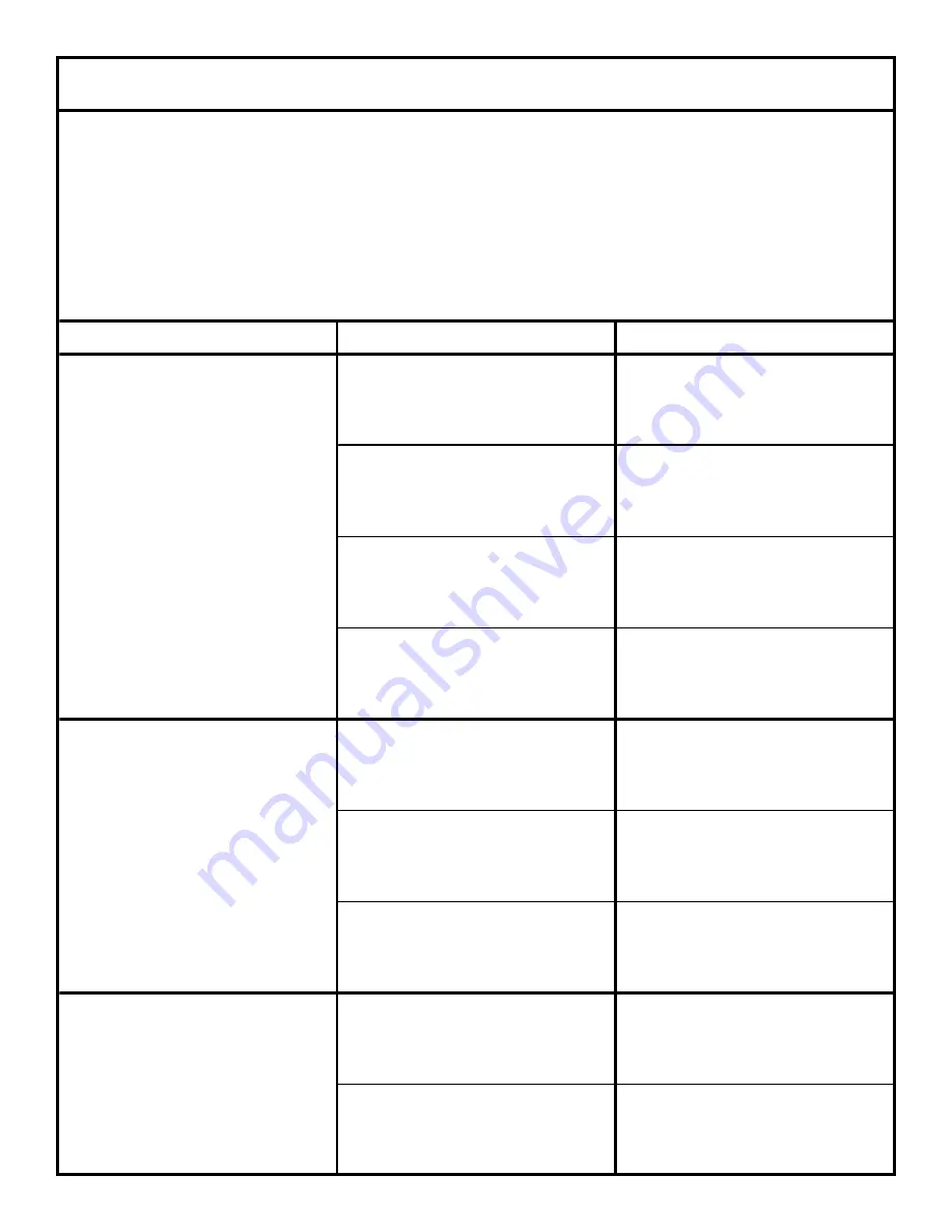 Jackson Gas Heated Door-Type Dishmachines Tempstar TGP Скачать руководство пользователя страница 15