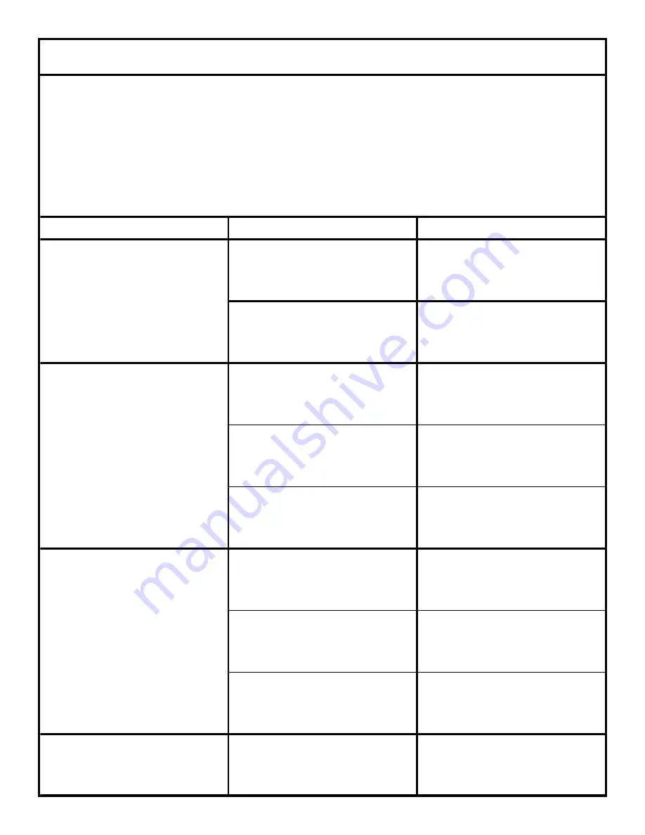 Jackson Gas Heated Door-Type Dishmachines Tempstar TGP Technical Manual Download Page 16