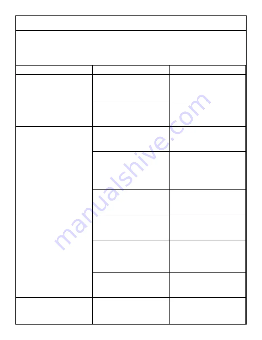 Jackson Gas Heated Door-Type Dishmachines Tempstar TGP Скачать руководство пользователя страница 18