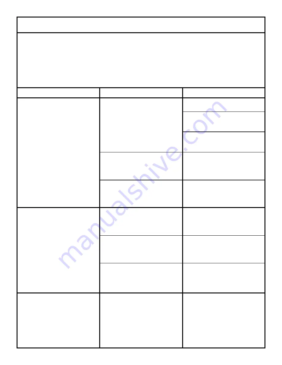 Jackson Gas Heated Door-Type Dishmachines Tempstar TGP Скачать руководство пользователя страница 19