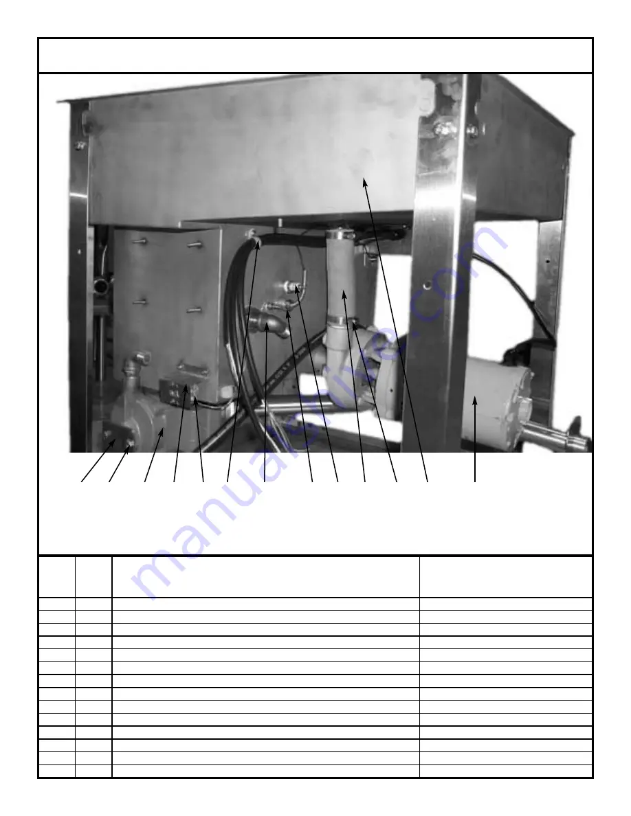 Jackson Gas Heated Door-Type Dishmachines Tempstar TGP Technical Manual Download Page 28