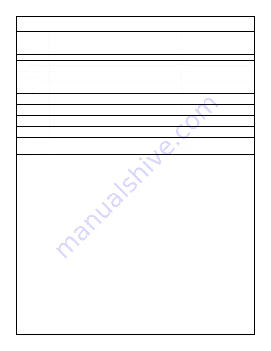 Jackson Gas Heated Door-Type Dishmachines Tempstar TGP Technical Manual Download Page 37