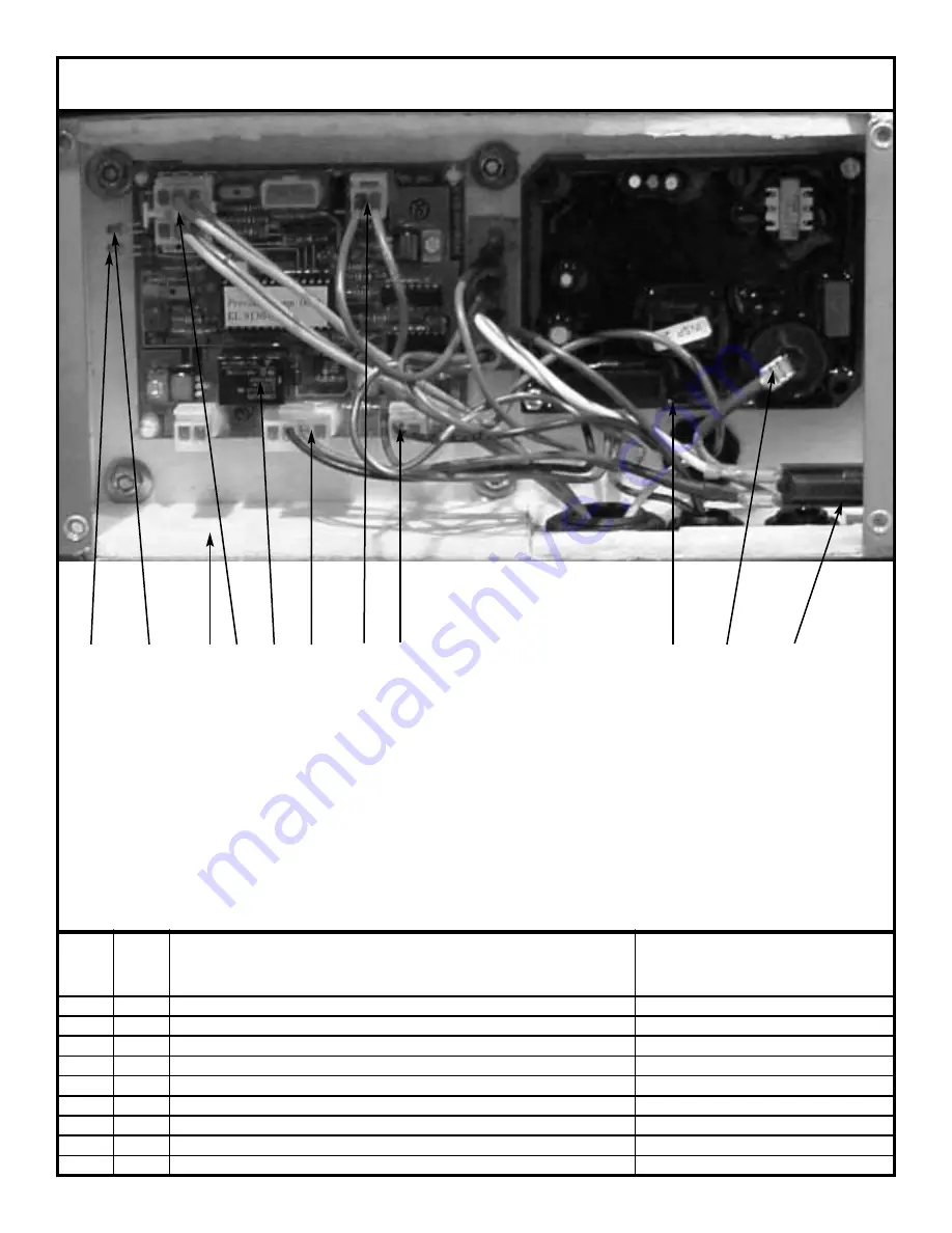 Jackson Gas Heated Door-Type Dishmachines Tempstar TGP Technical Manual Download Page 39