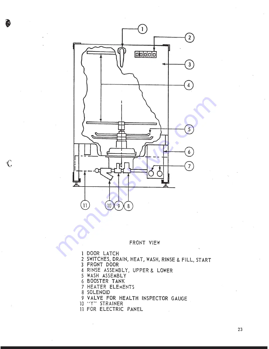 Jackson JV-24 A Operating And Maintenance Manual Download Page 23