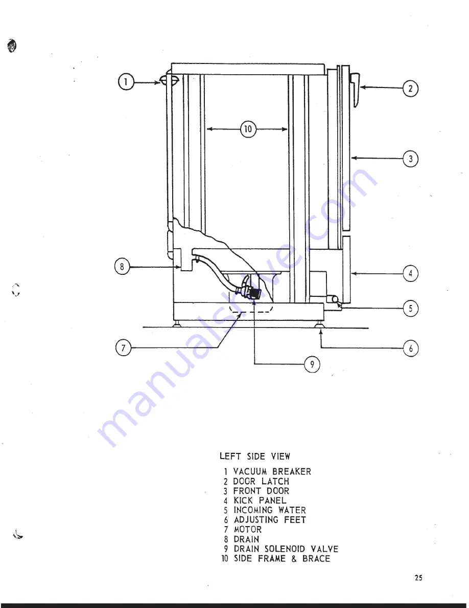 Jackson JV-24 A Operating And Maintenance Manual Download Page 25