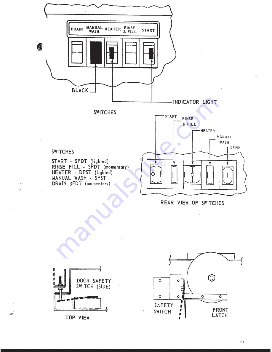 Jackson JV-24 A Operating And Maintenance Manual Download Page 31