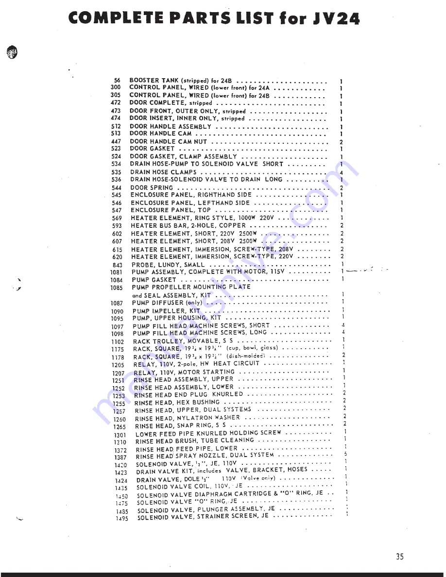 Jackson JV-24 A Operating And Maintenance Manual Download Page 35