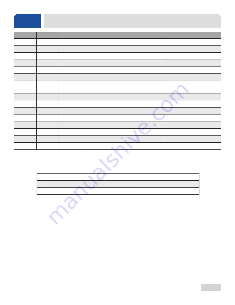 Jackson TempStar HH Installation, Operation And Service Manual Download Page 52