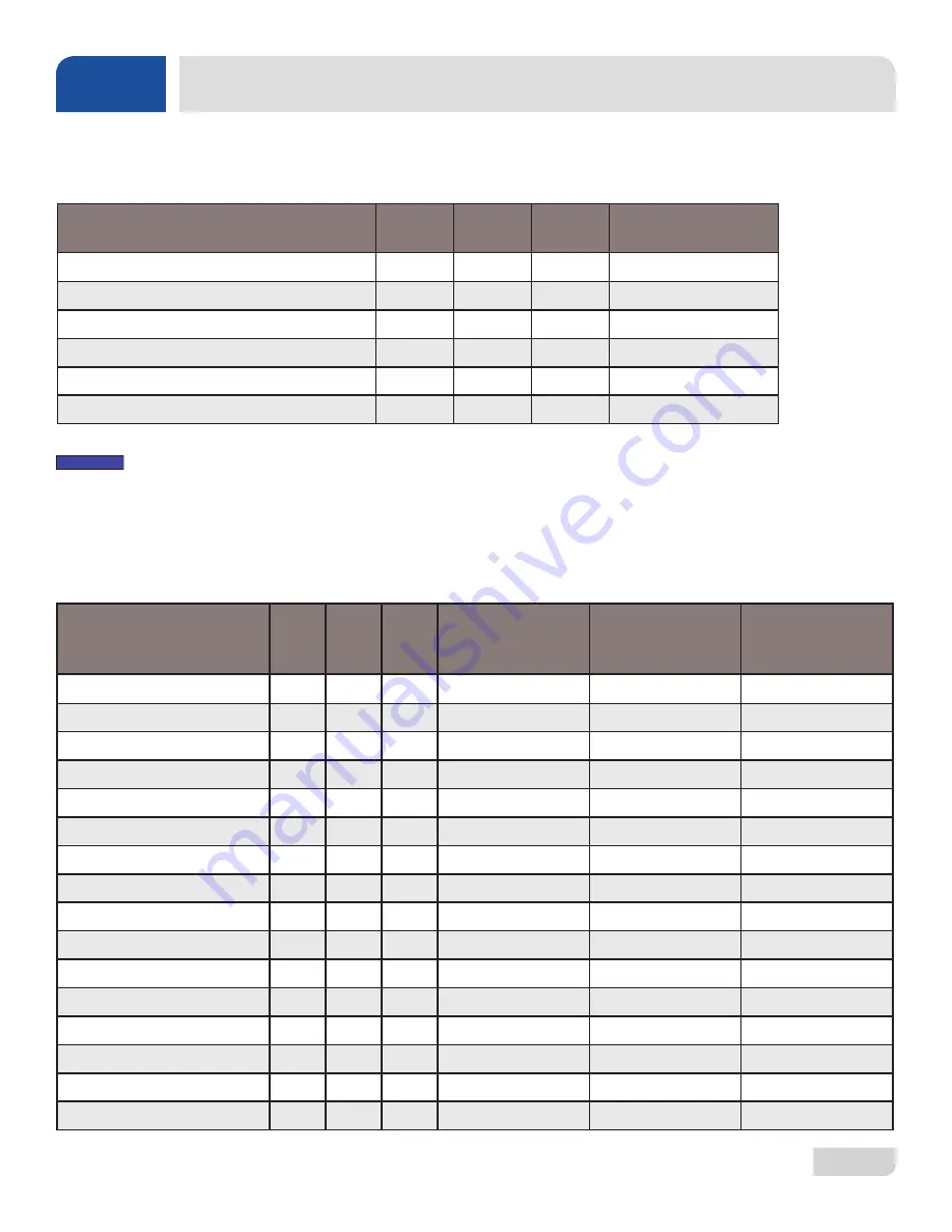 Jackson TempStar HH Installation, Operation And Service Manual Download Page 74