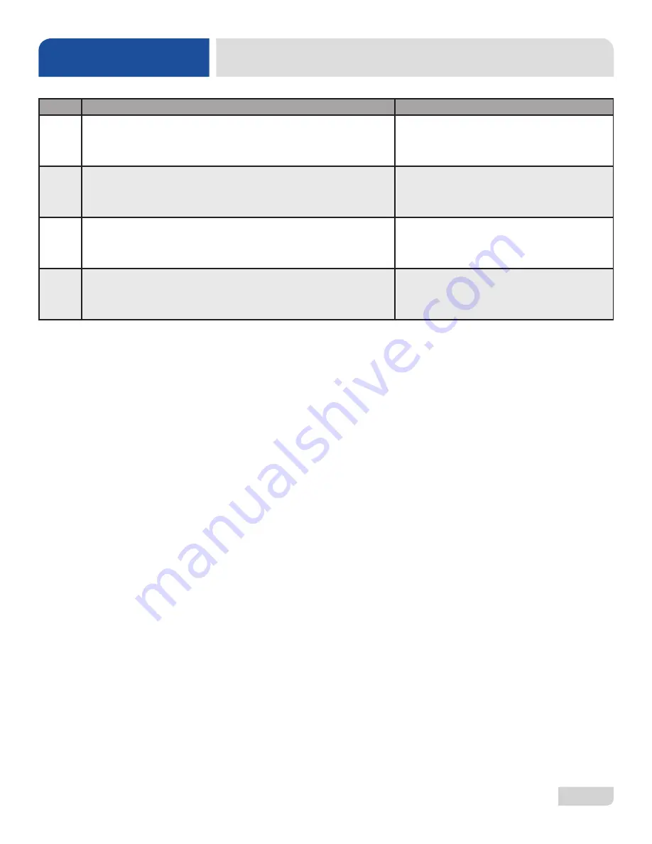 Jackson TEMPSTAR LT Installation, Operation And Service Manual Download Page 21