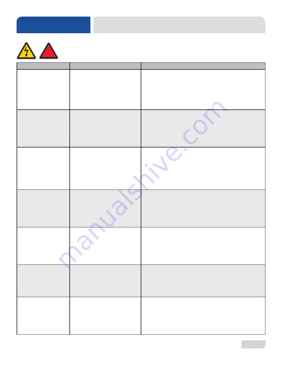 Jackson TEMPSTAR LT Installation, Operation And Service Manual Download Page 31