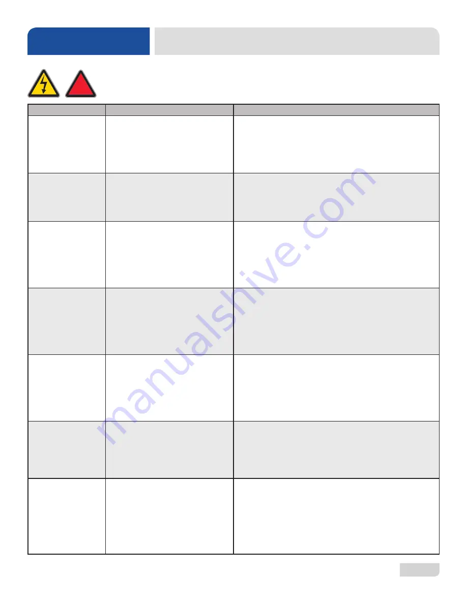 Jackson TEMPSTAR LT Installation, Operation And Service Manual Download Page 32