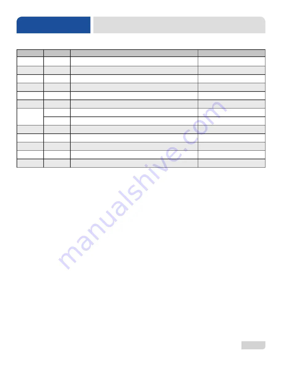 Jackson TEMPSTAR LT Installation, Operation And Service Manual Download Page 37