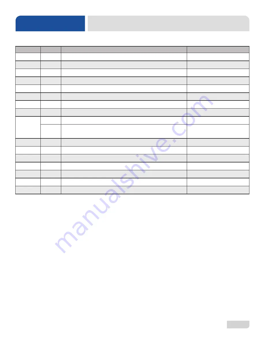 Jackson TEMPSTAR LT Installation, Operation And Service Manual Download Page 44